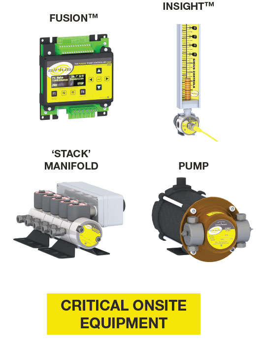 fusion isight stack manifold pump